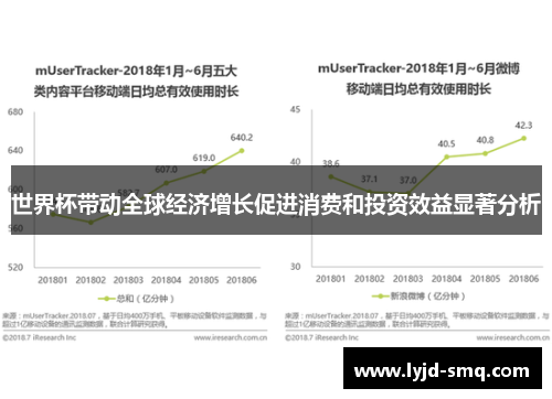 世界杯带动全球经济增长促进消费和投资效益显著分析