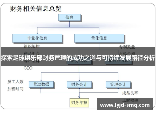 探索足球俱乐部财务管理的成功之道与可持续发展路径分析