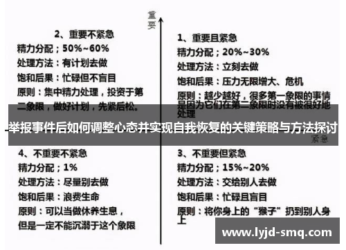 举报事件后如何调整心态并实现自我恢复的关键策略与方法探讨