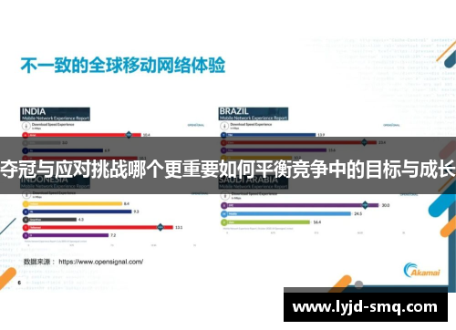 夺冠与应对挑战哪个更重要如何平衡竞争中的目标与成长