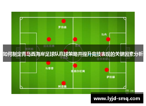 如何制定青岛西海岸足球队赢球策略并提升竞技表现的关键因素分析