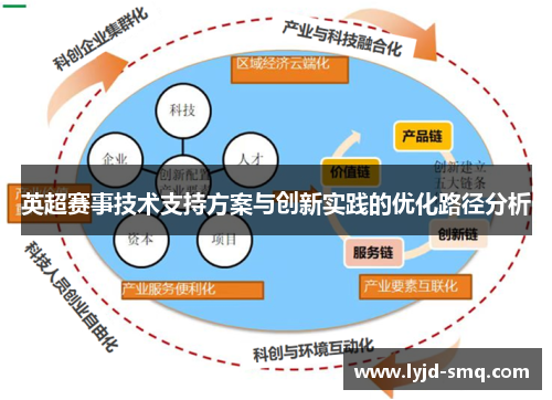 英超赛事技术支持方案与创新实践的优化路径分析