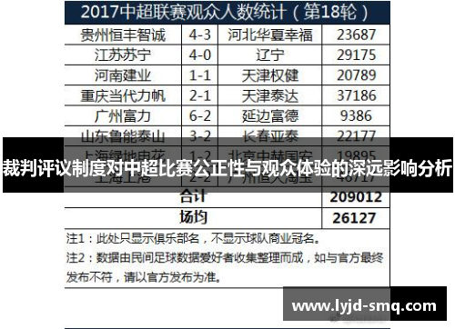 裁判评议制度对中超比赛公正性与观众体验的深远影响分析
